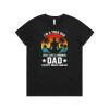 AS Colour / Wo's BASIC TEE Thumbnail
